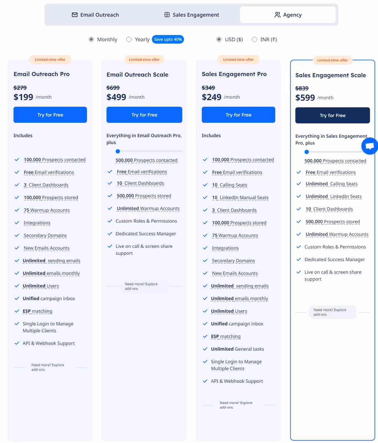 Smartreach agency pricing