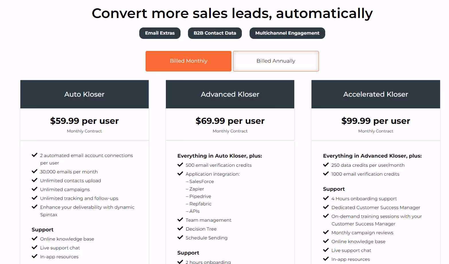 Autoklose pricing plans
