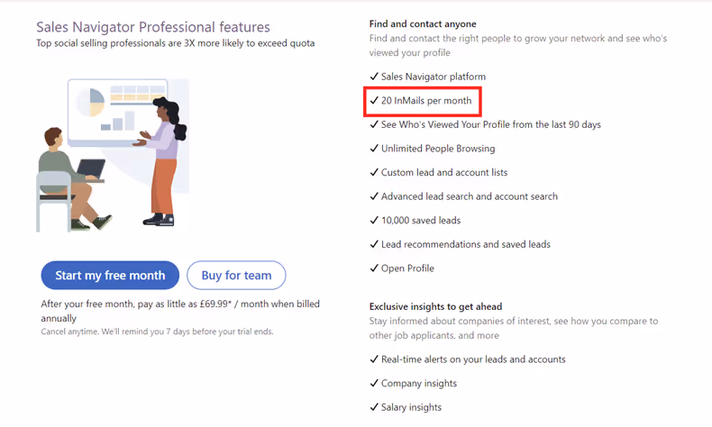 LinkedIn Sales Navigator features