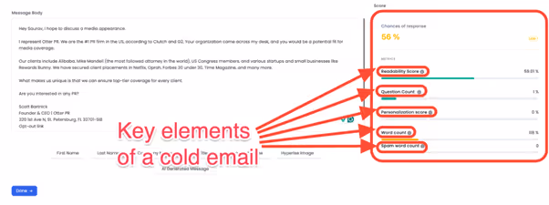 Key criteria of a cold email highlighted