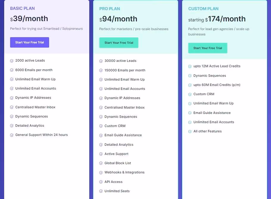 The Smartlead price list.