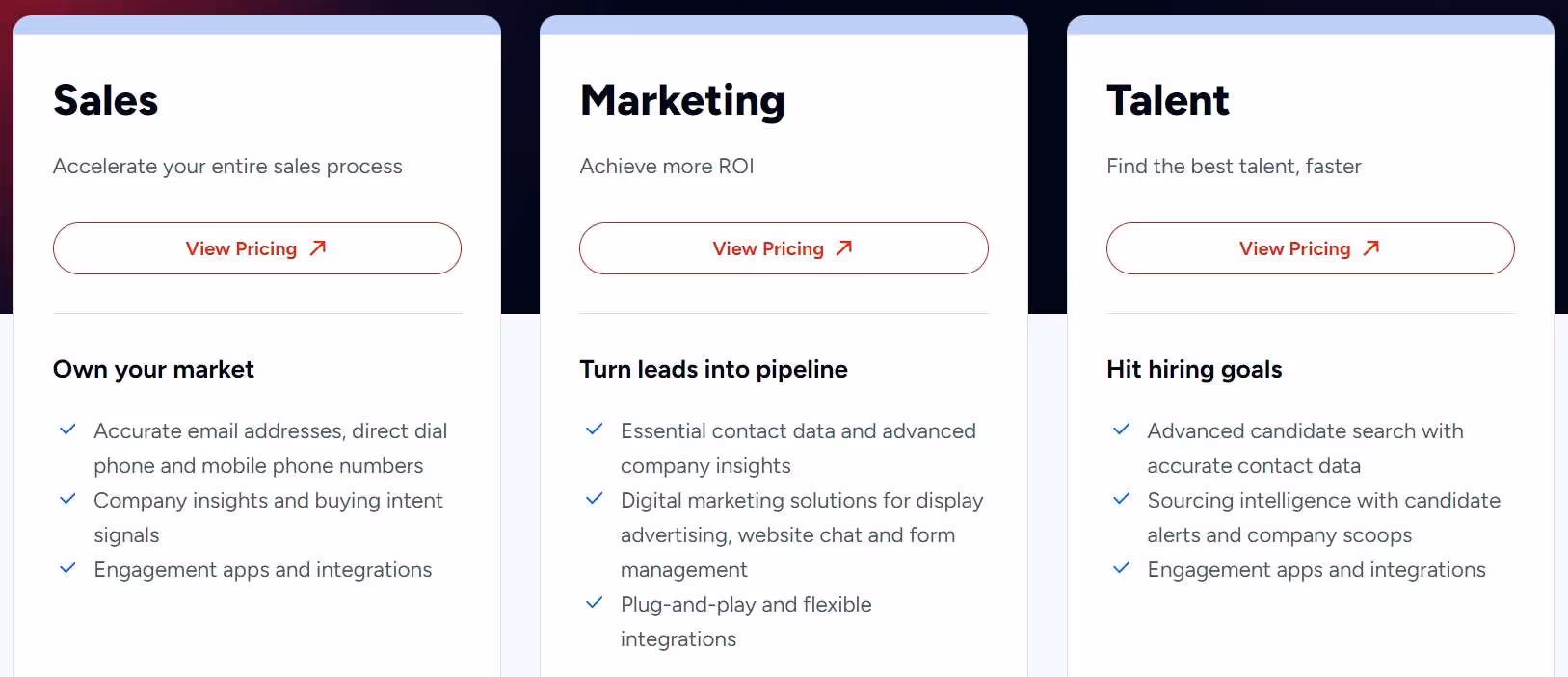 The ZoomInfo price from website.