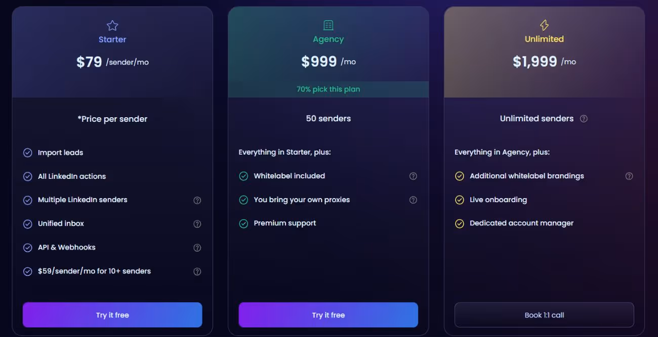The HeyReach pricing.