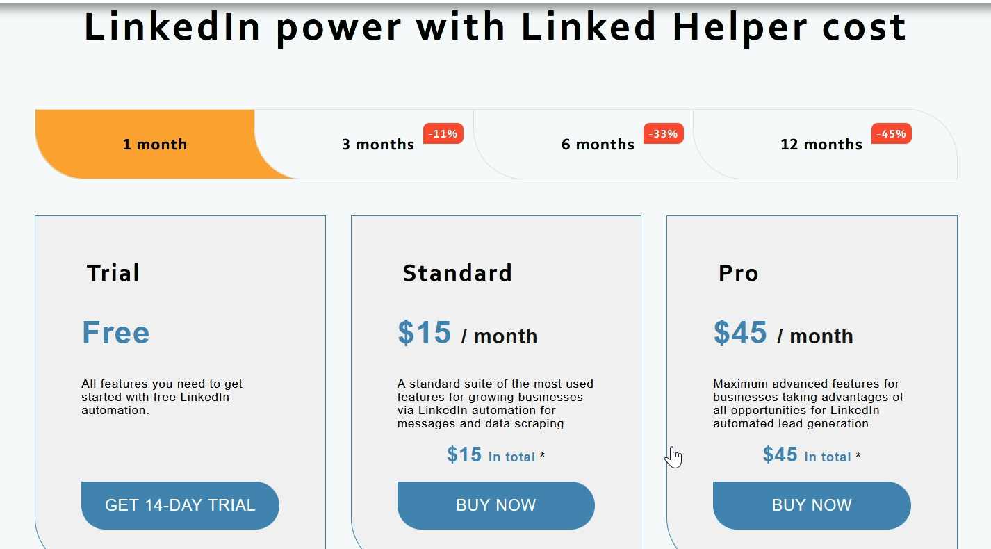 The LinkedHelper 2 price list.