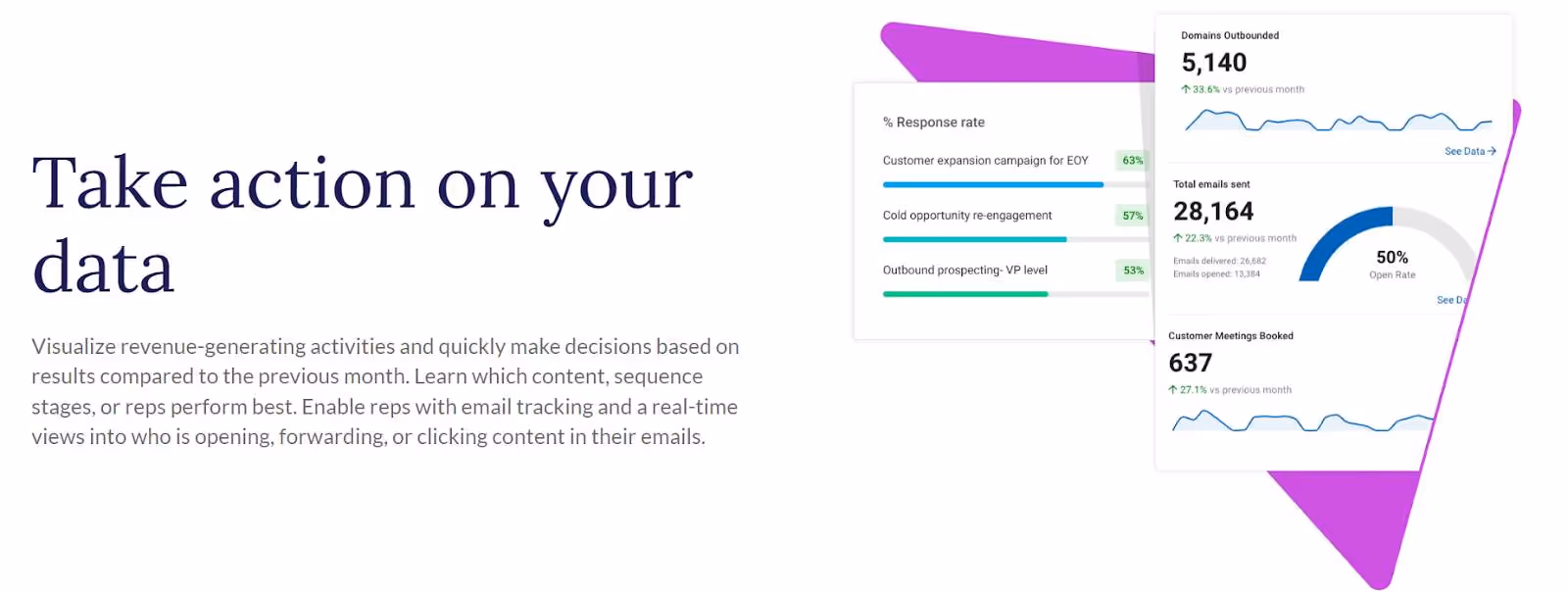 Team email tracking feature