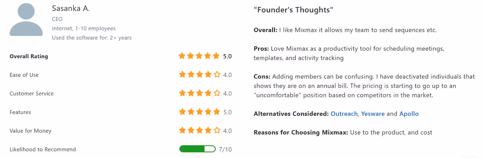 User review of MixMax complaining that adding members is confusing