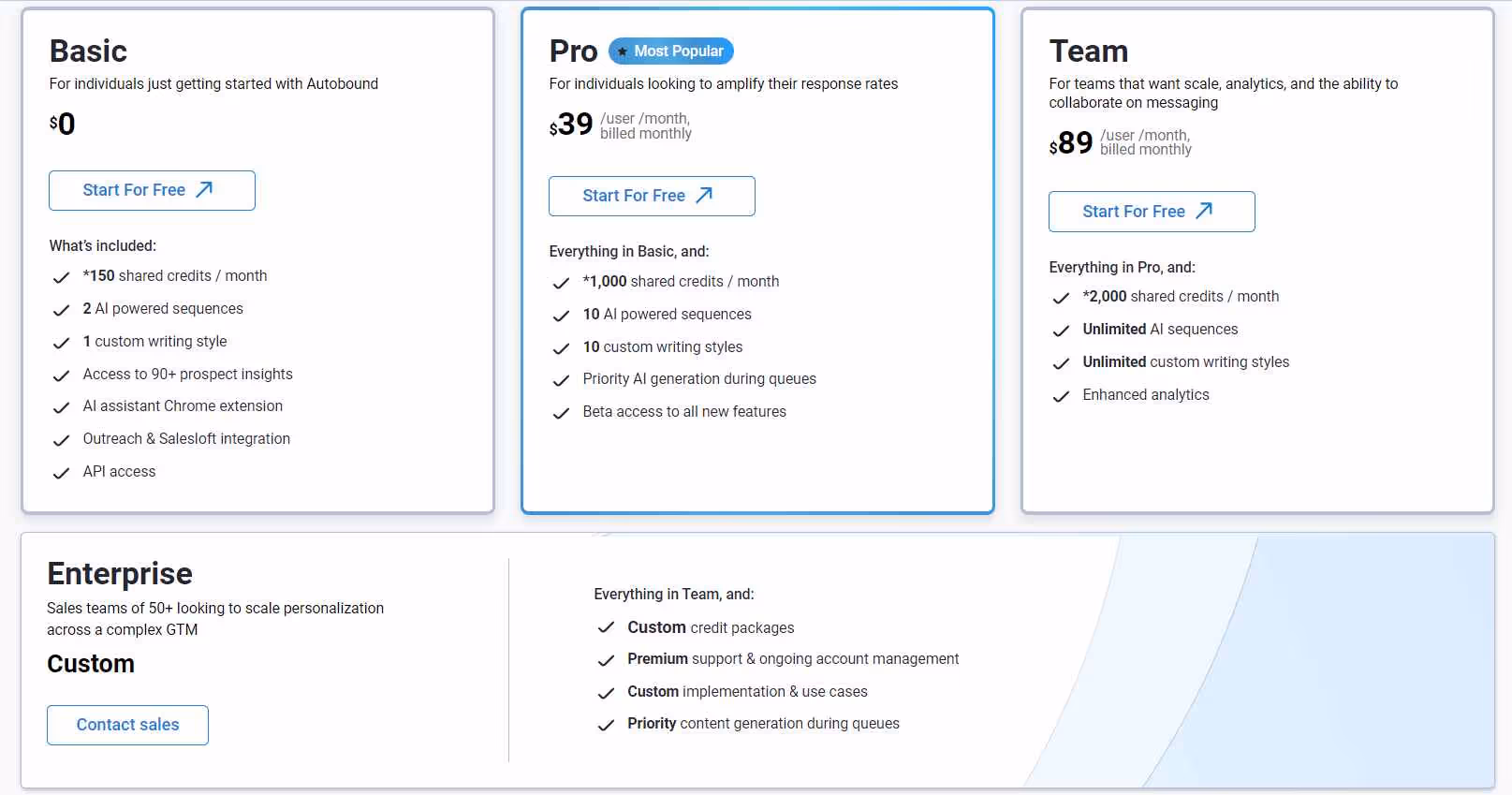Authobound pricing plans