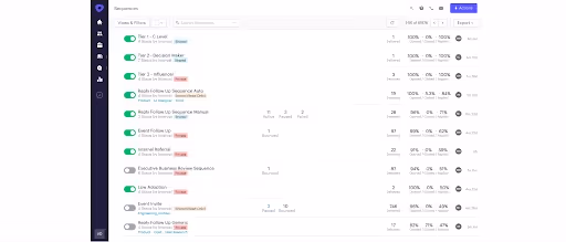 Outreach.io message sequence feature
