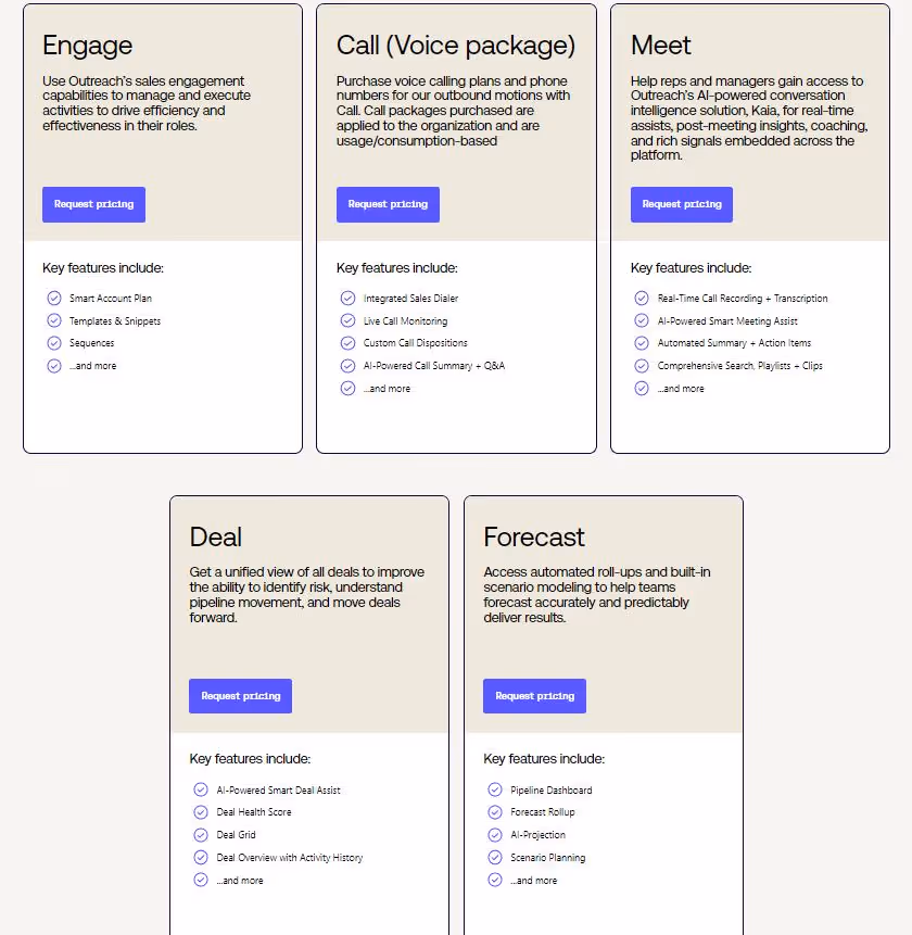Outreach.io pricing plans
