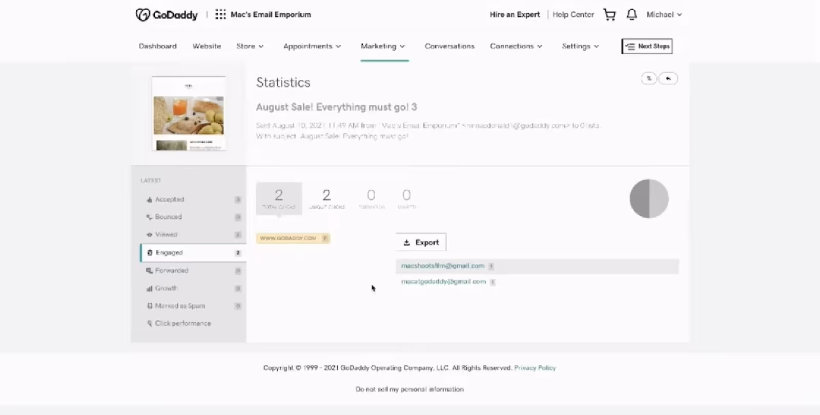 GoDaddy email marketing campaign statistics