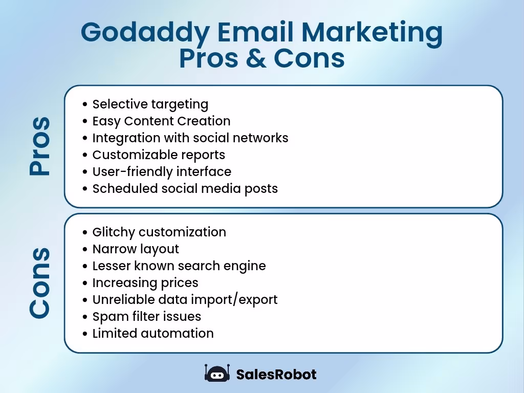 GoDaddy email marketing pros and cons 