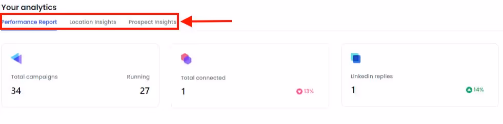 Salesrobot's prospect insight feature