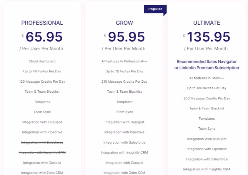 LinkedIn fusion pricing plans