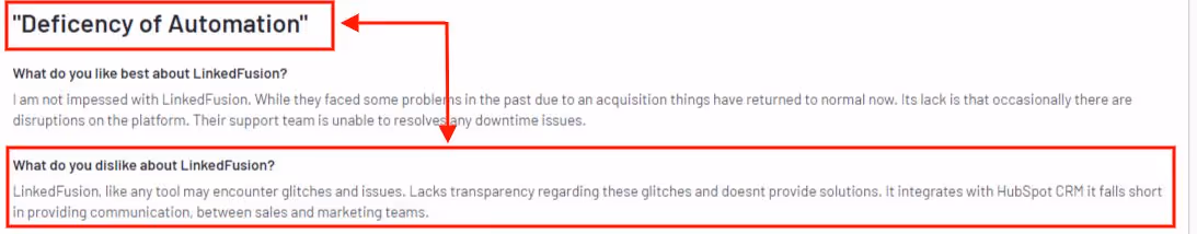 G2 review of LinkedIn fusion