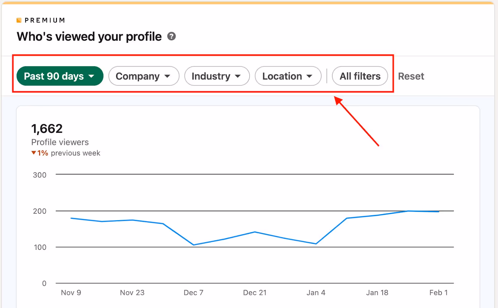 how to see who viewed your profile in the last 90 days. 
