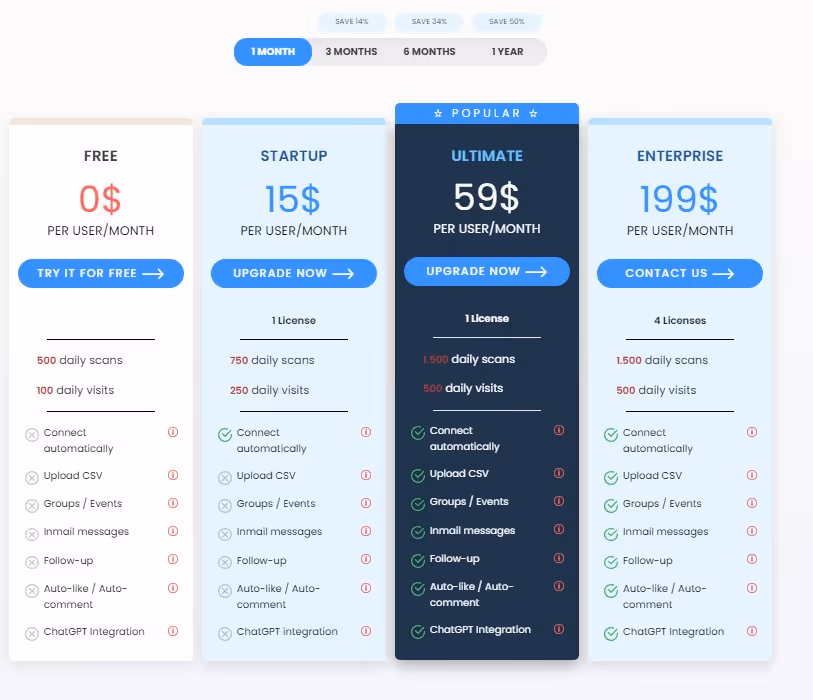 Scrabin pricing details