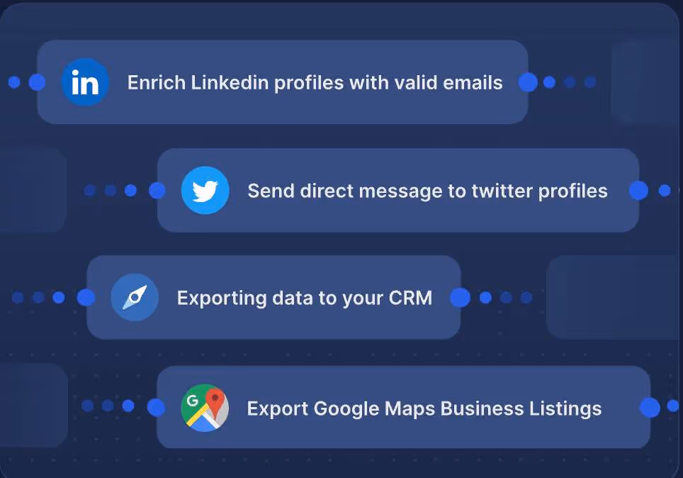 TexAu runs 180 autoamtions across multiple social media platforms