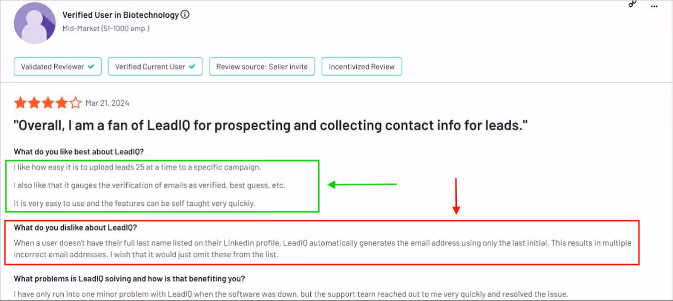 G2  review of leadiq
