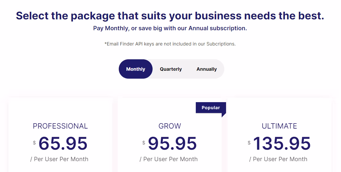 LinkedFusion pricing