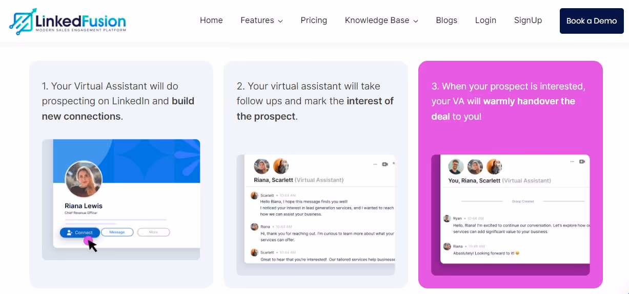 LinkedFusion features