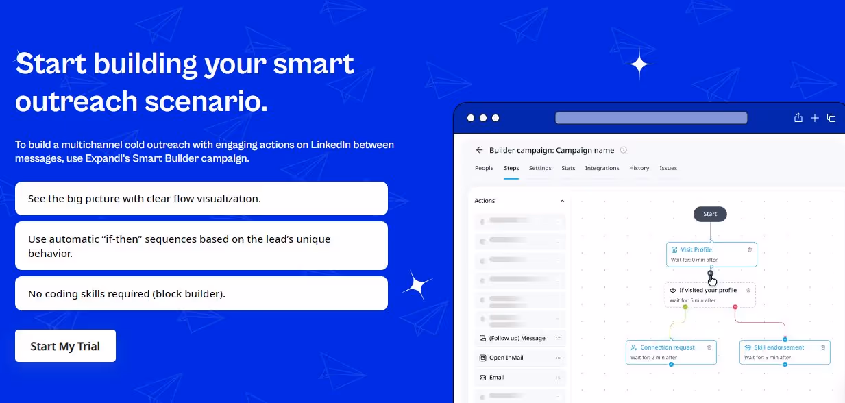 smart sequences in expandi