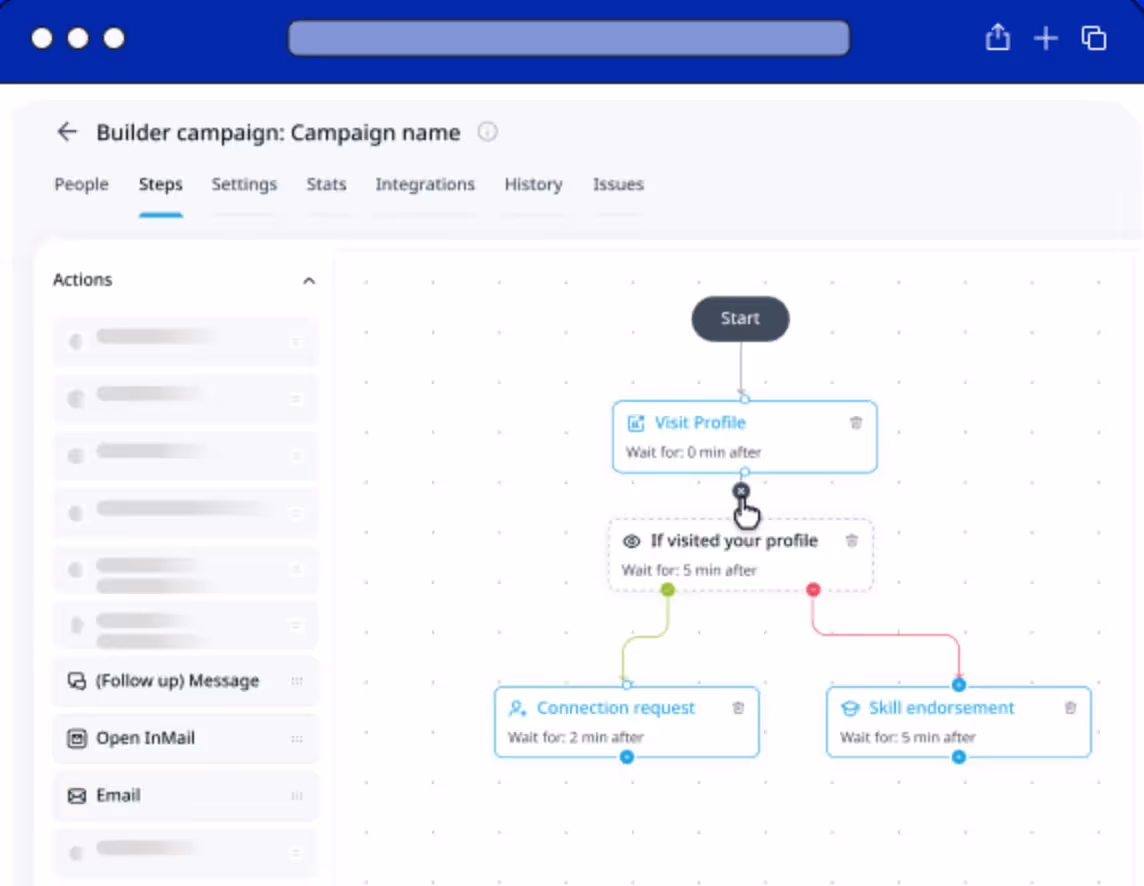 Expandi campaign builder