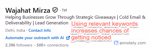 A LinkedIn profile of Wajahat Mirza, helping businesses grow through strategic giveaways.