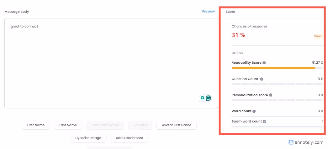 Screenshot of a message body with a response score of 31%.