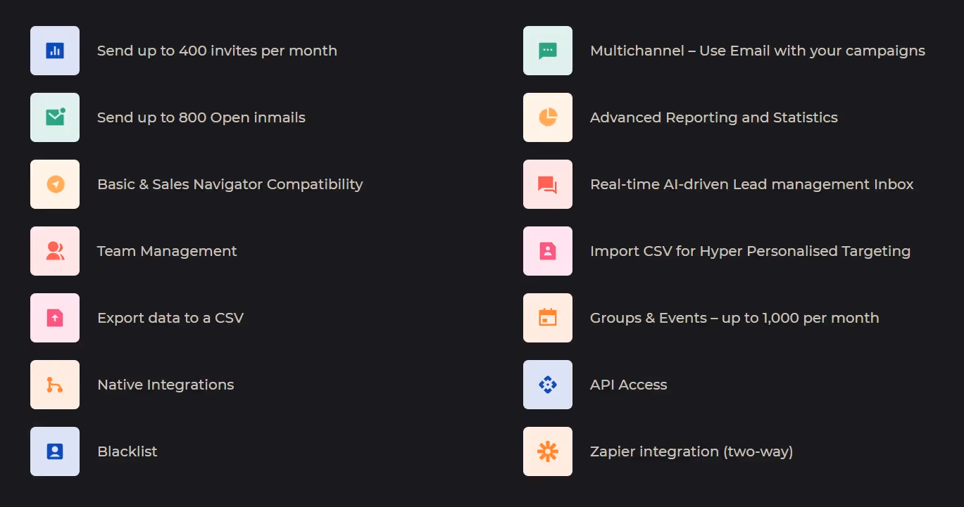 Salesflow feature list.