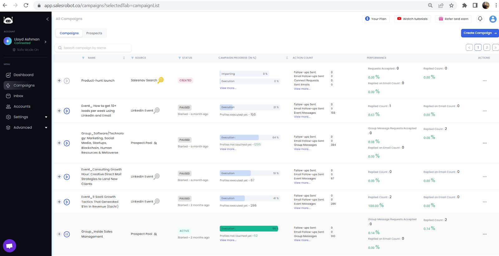 A screenshot of a SalesRobot campaign dashboard, displaying various campaign metrics and settings.
