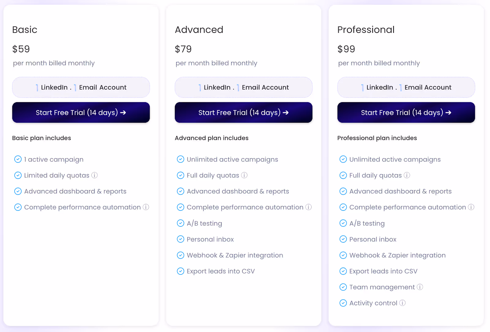 SalesRobot pricing
