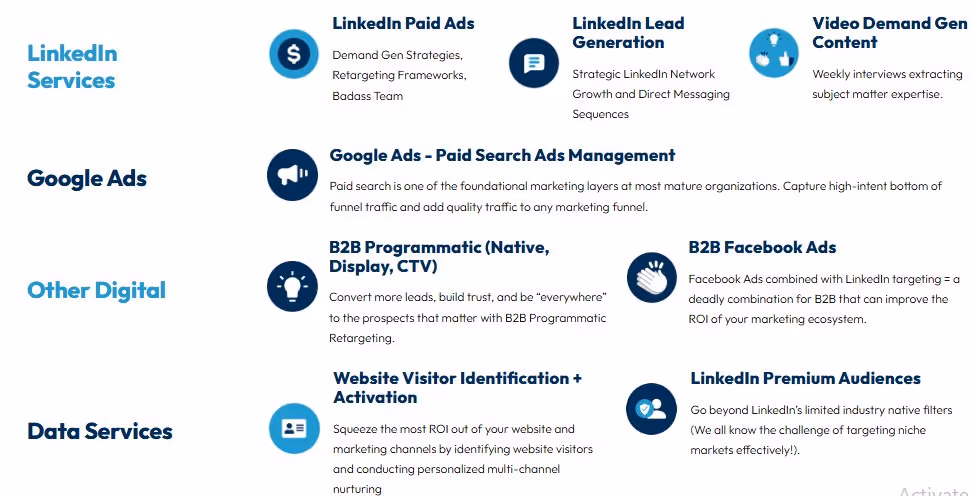 Overview of LinkedIn, Google, and other digital marketing services offered.