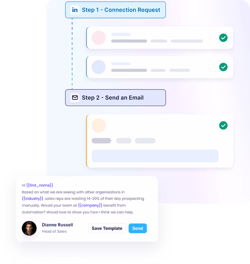 SalesRobot multi channel feature