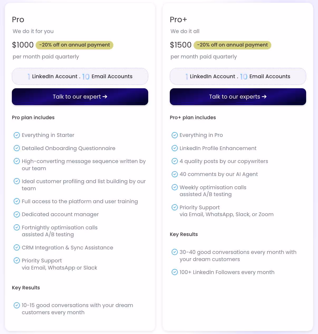SalesRobot services plan