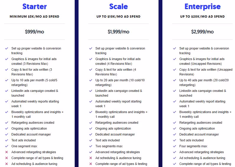 Pricing table for marketing services with starter, scale, and enterprise options.
