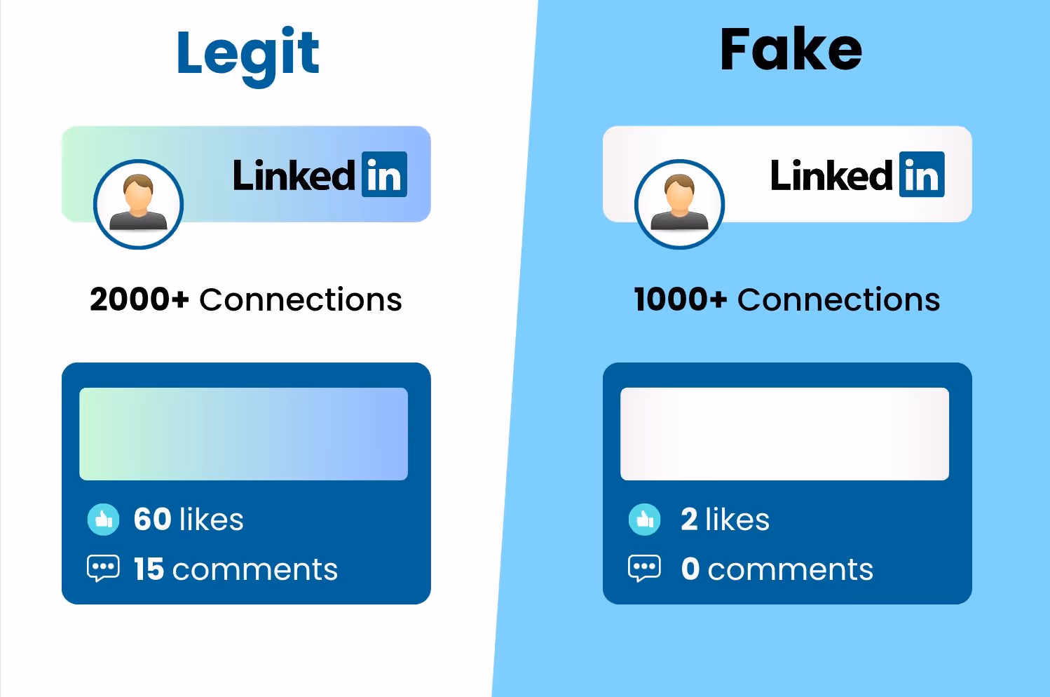 Graphic showing a real profile vs fake profile