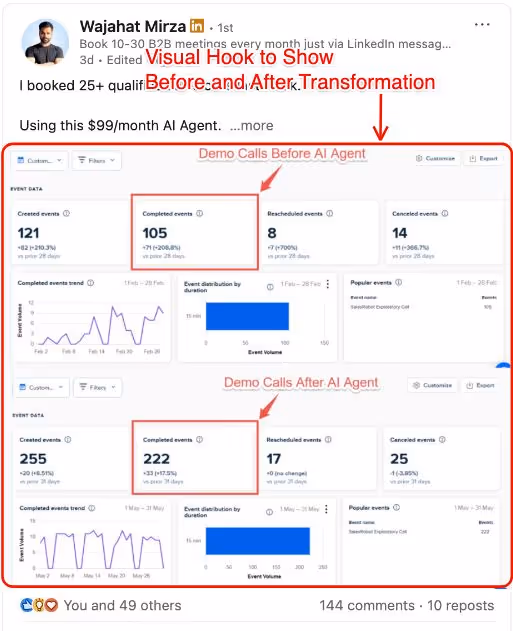 Before and after post