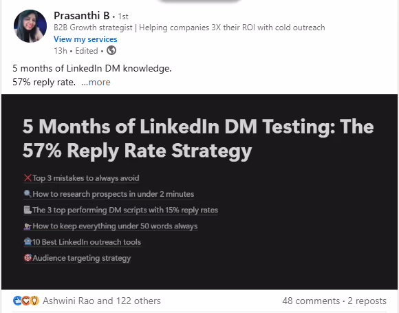 5 months of linkedin dm testing article