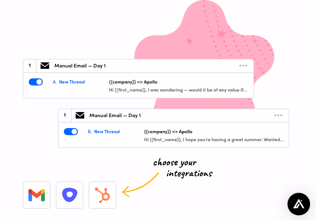 Apollo.io integrations 
