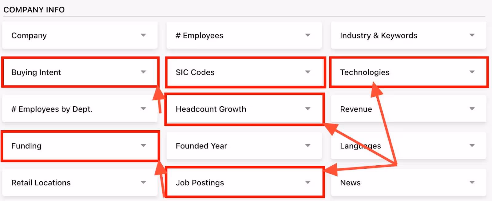 Apollo.io advanced search filters 