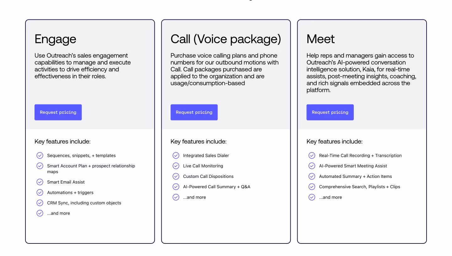 Outreach pricing plans