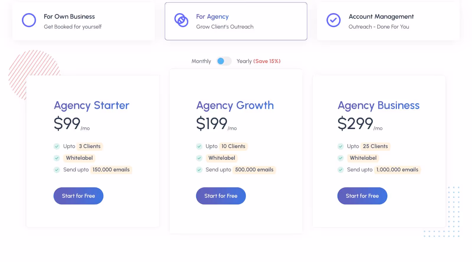 SalesBlink pricing for Agency