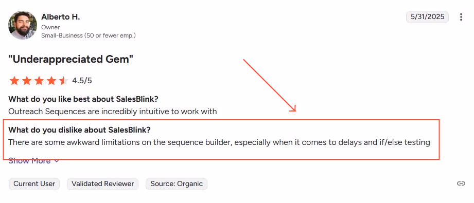 Customers are not happy with customization capability in SalesBlink