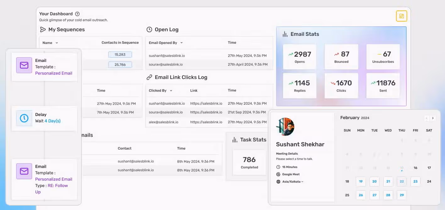 SalesBlink dashboard