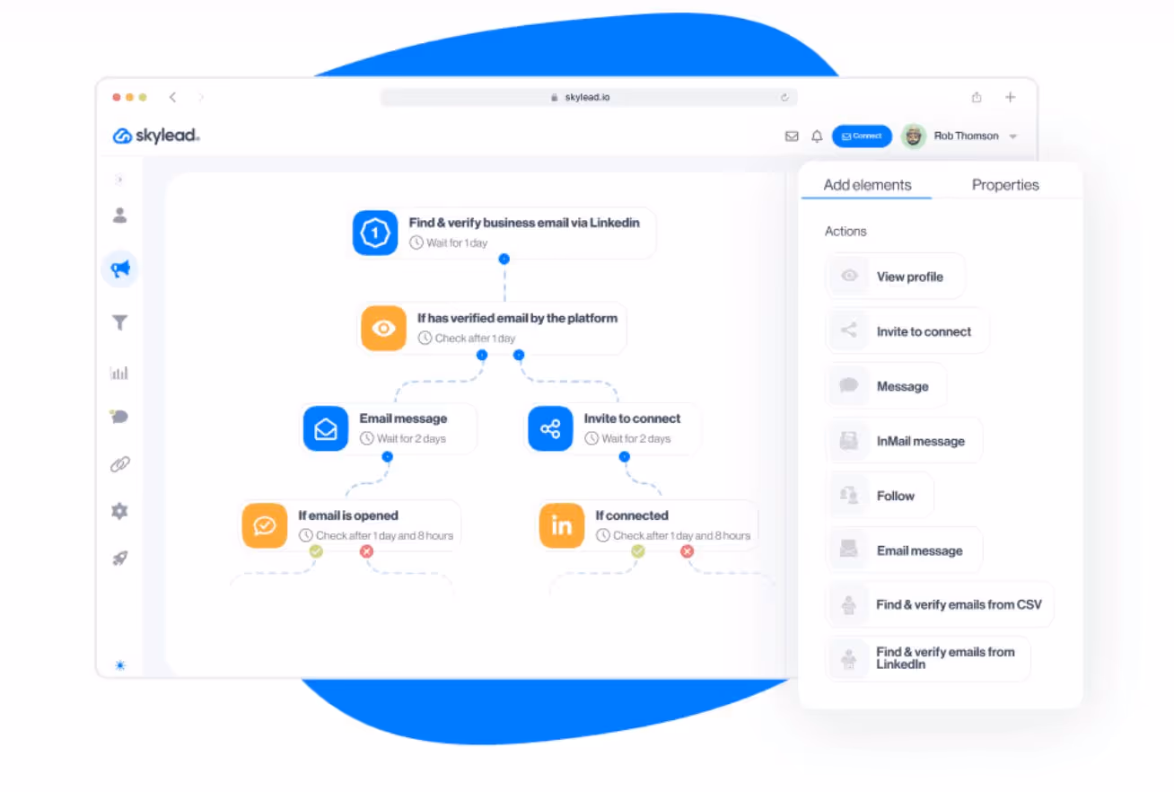 Smart Sequences using Skylead