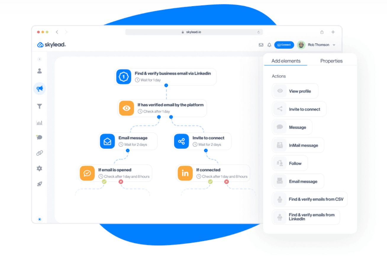 Skylead smart sequences
