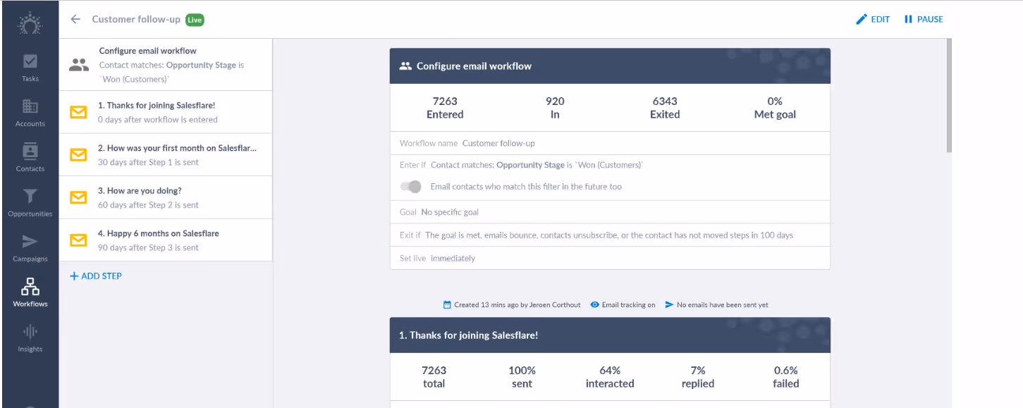 Creating Email workflow with Salesflare