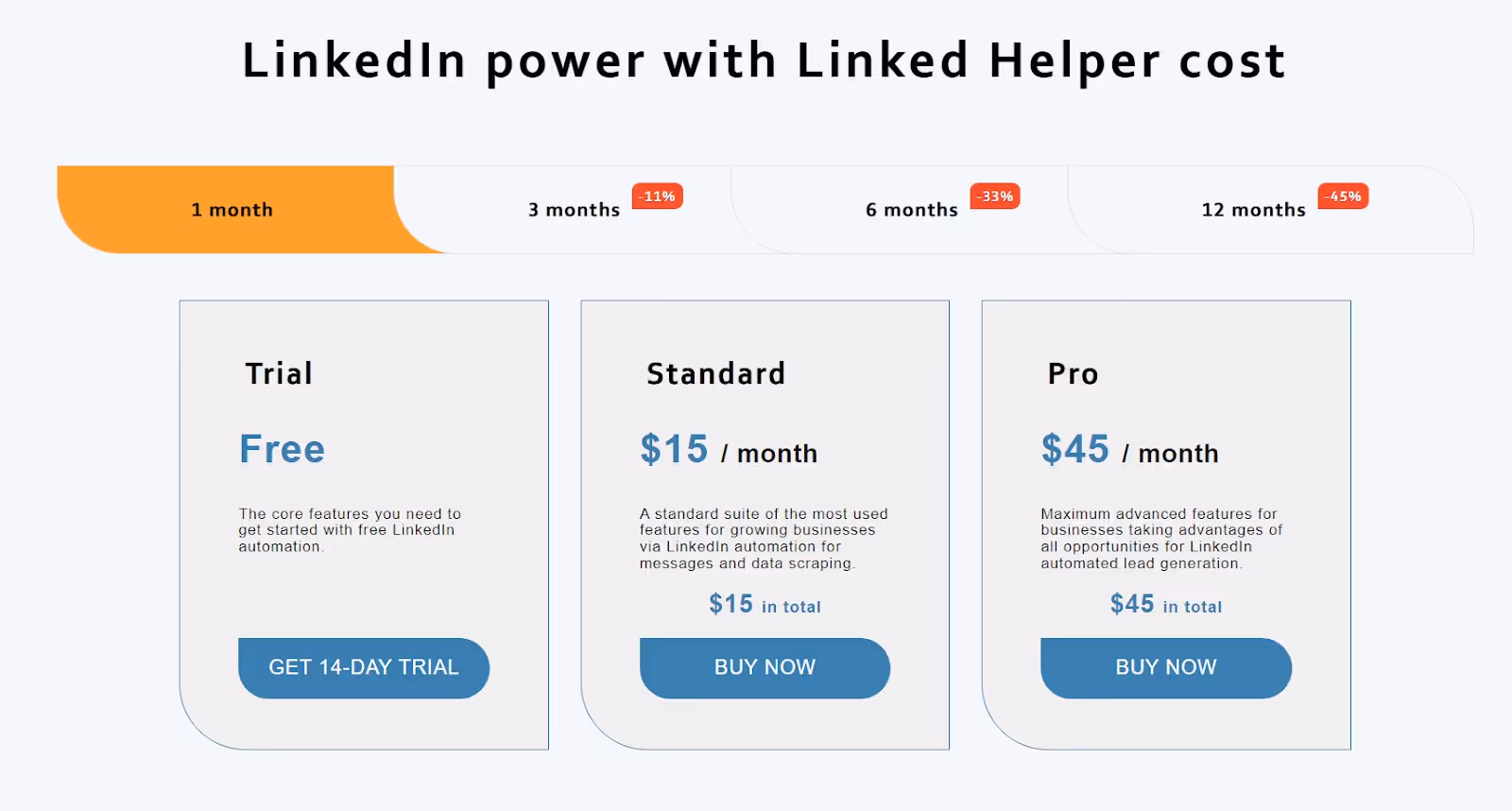 Linked helper pricing details