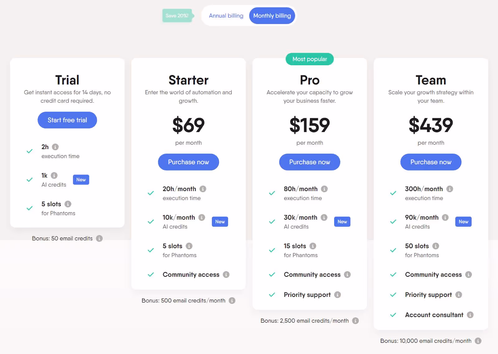 Phantombuster pricing details