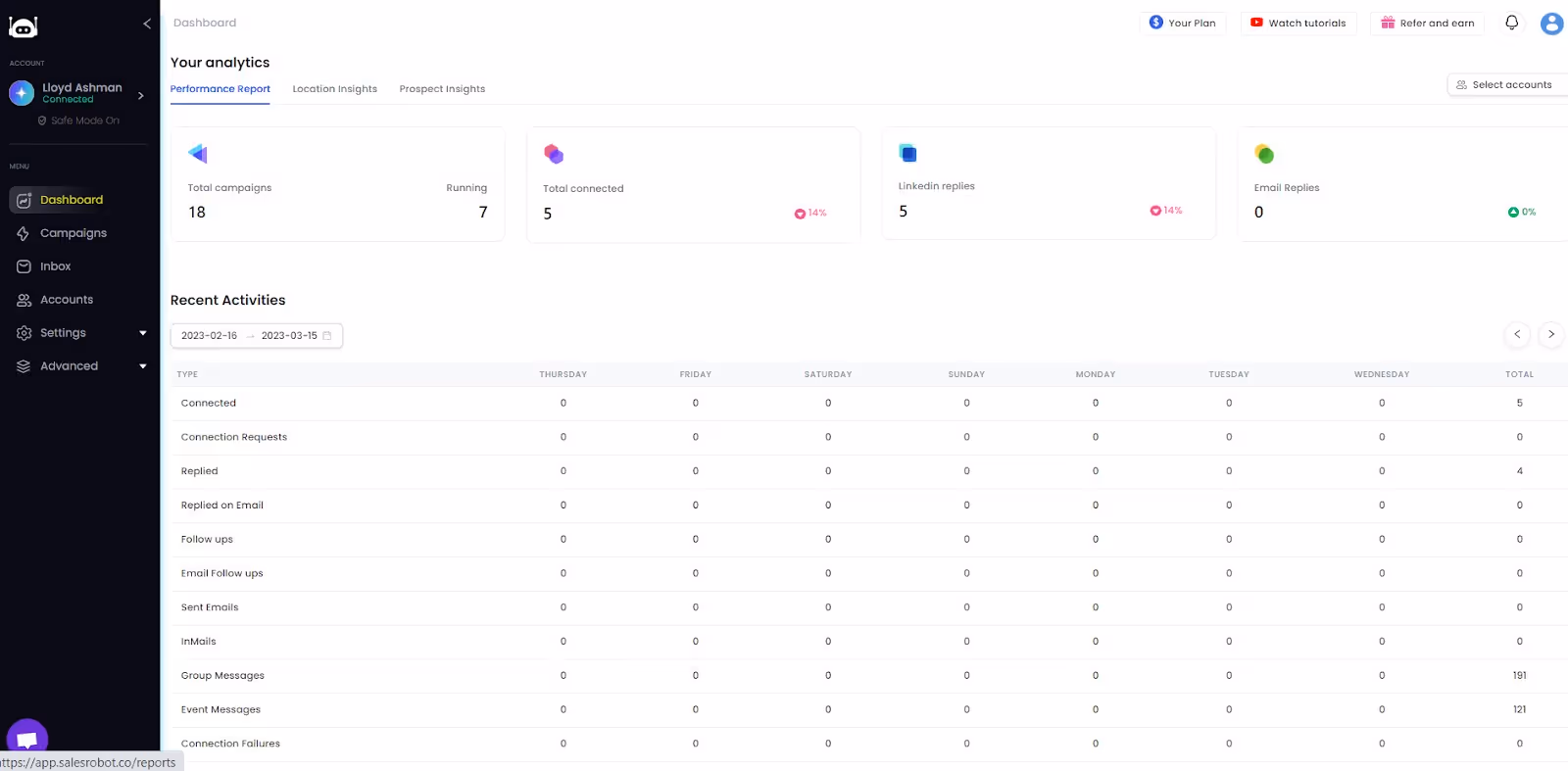 Salesrobot screenshot of dashboard